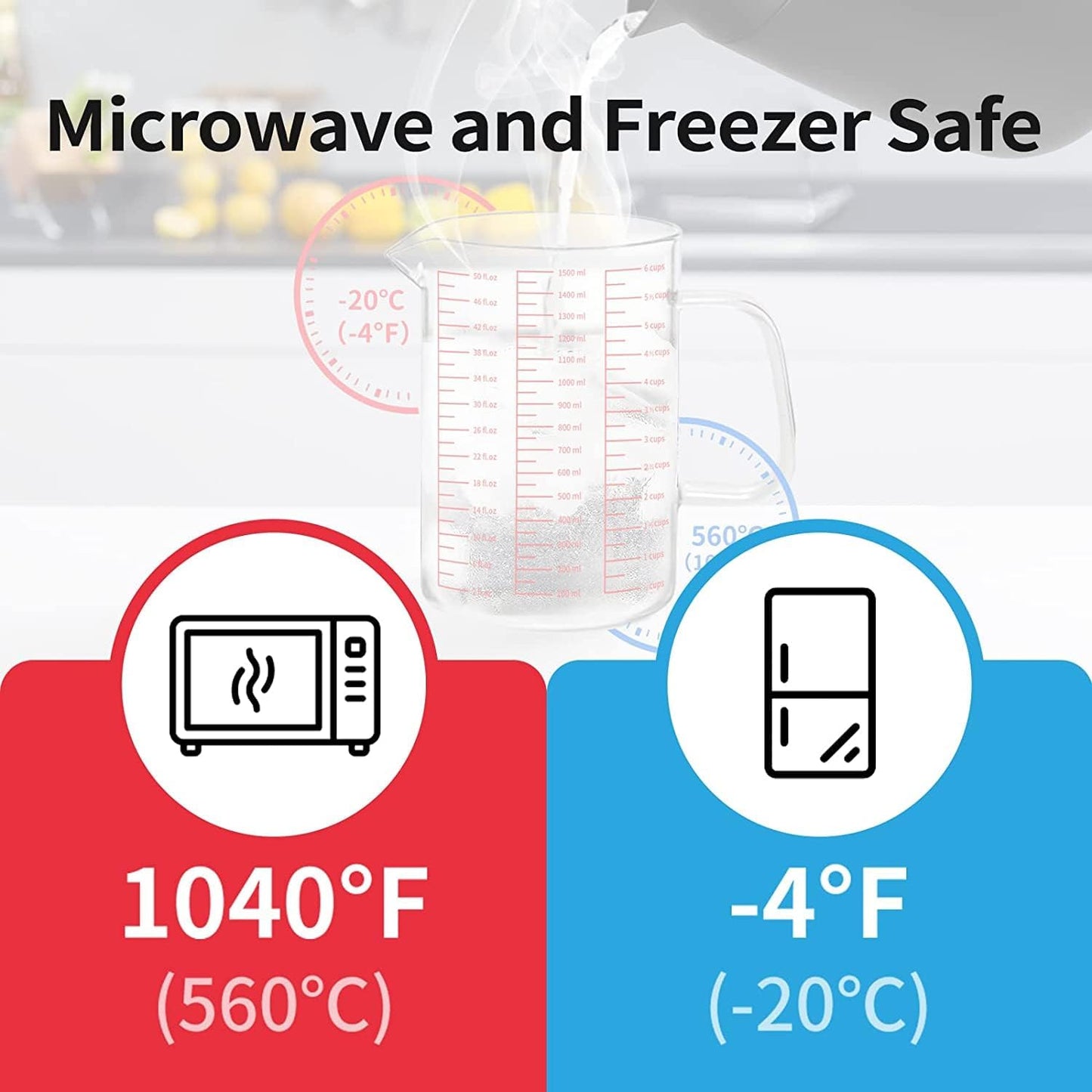 Luvan 6 Cups Glass Measuring Cup, Easy to Read with 3 measurement scales (Ml/Oz/Cup), Insulated Handle and V-shaped Spout, High Borosilicate Glass Measuring Cup, Ideal for Kitchen or Restaurant