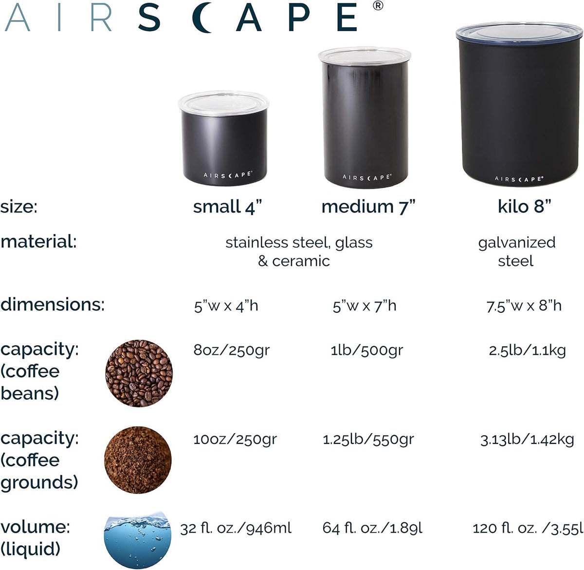 Planetary Design Airscape Stainless Steel Coffee Canister | Food Storage Container | US Patented Airtight Lid | Push Out Excess Air Preserve Food Freshness (Small, Brushed Copper)