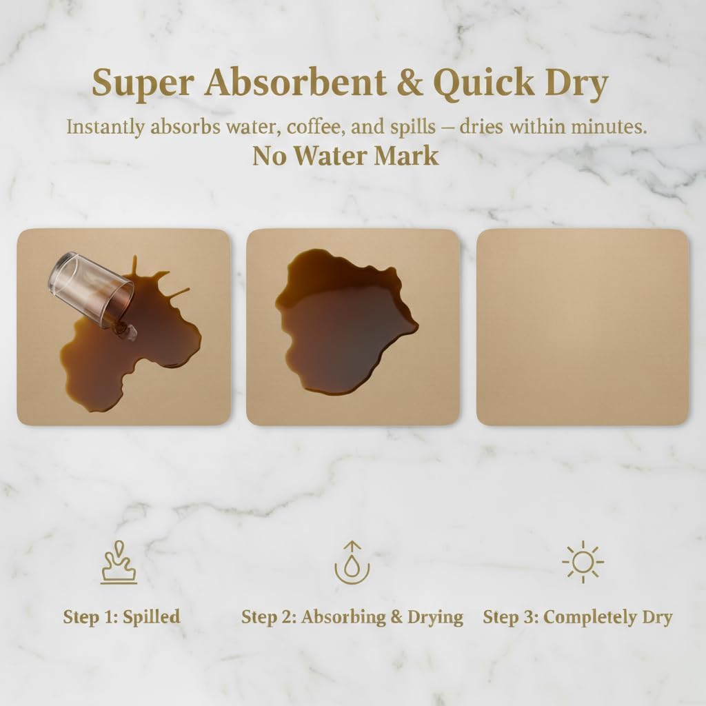Dish Drying Mat Super Absorbent – 16" x 18" Coffee Mat for Countertops – Non-Slip Drying Mat for Kitchen Counter – Easy to Clean Water Absorbent Mat – Large Dish Drying Mats (Chowning's Tan)