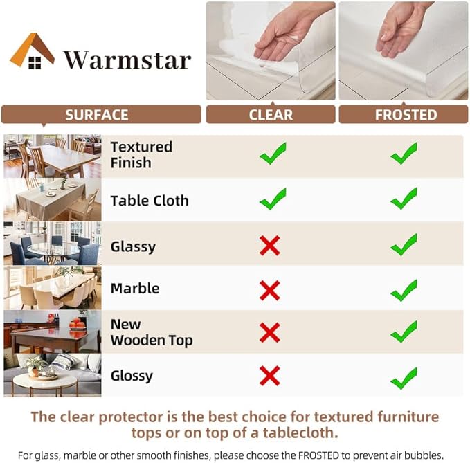 Warmstar Clear Table Cover Protector 48 x 80 Inch,1.5mm Thick Plastic Table Cover Rectangle,PVC Clear Table Protector,Desk Protector Mat for Kitchen, Dresser, Writing Desk，Dining Room Table