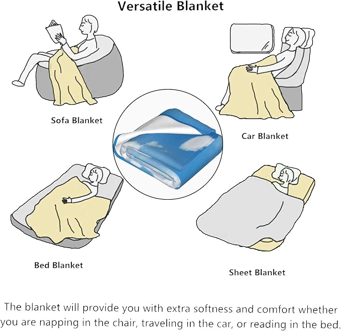 Funny Koala Plush Throw Blanket - Soft, Comfy, Lightweight, Warm, and Fuzzy - Ideal Gift for Men and Boys - Perfect for Couch, Bedroom, Travel, Bed - 50x40 inches