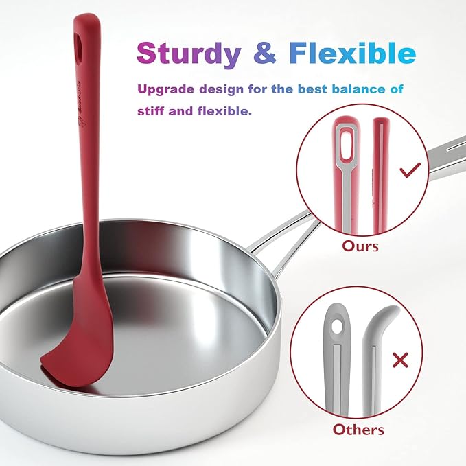 4 Pieces Silicone Spatula Set, Food Grade Rubber Spatula, Upgrade Strong Handle with Ergonomic Grip, Heat Resistant for Nonstick Cookware, Cooking
