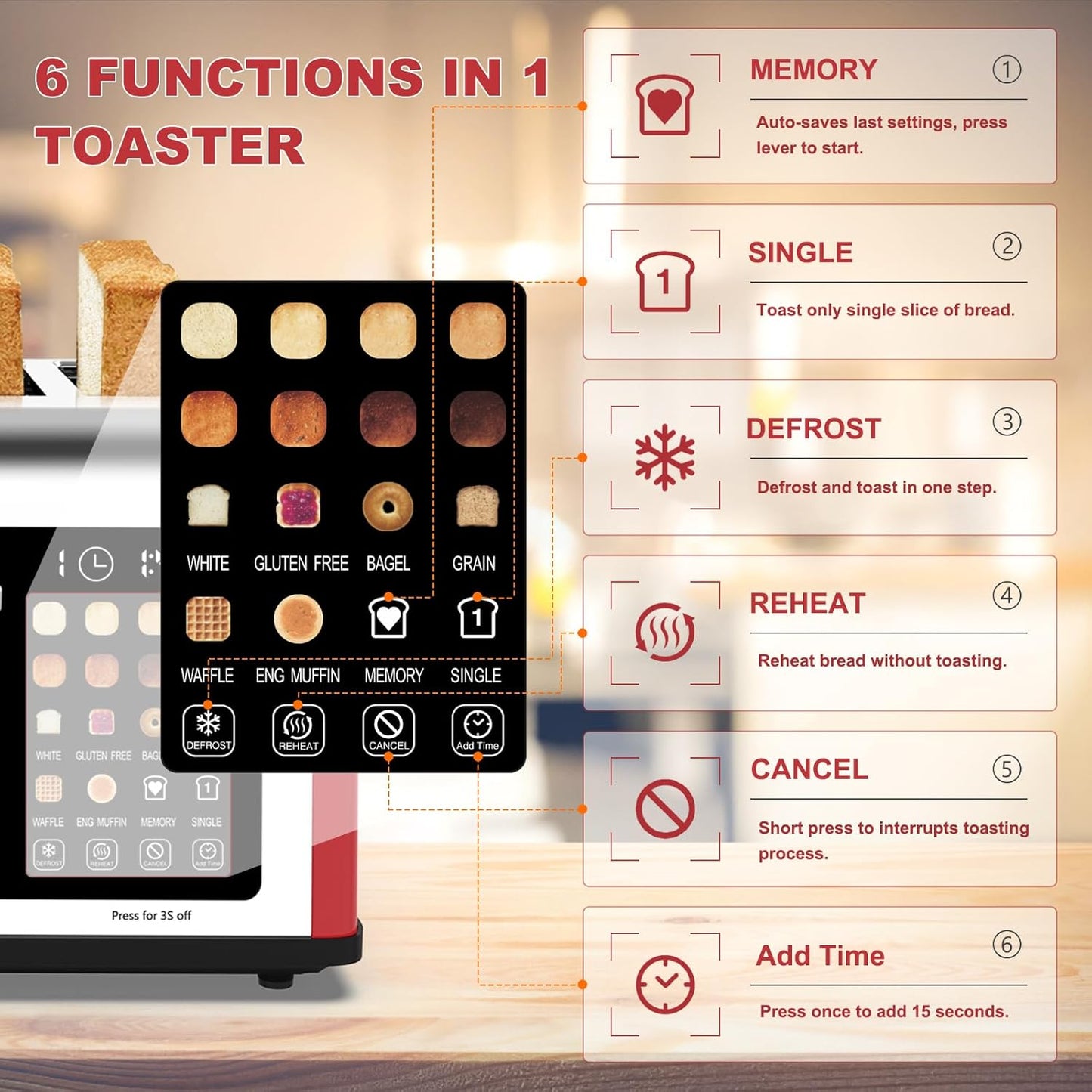 4 Slice Toaster Touch Screen, Stainless Steel Toasters Digital Timer, Dual Control Panel Toasters, 8 Shade Settings 6 Bread Types for Bagel, Cancel, Defrost 1650W Red