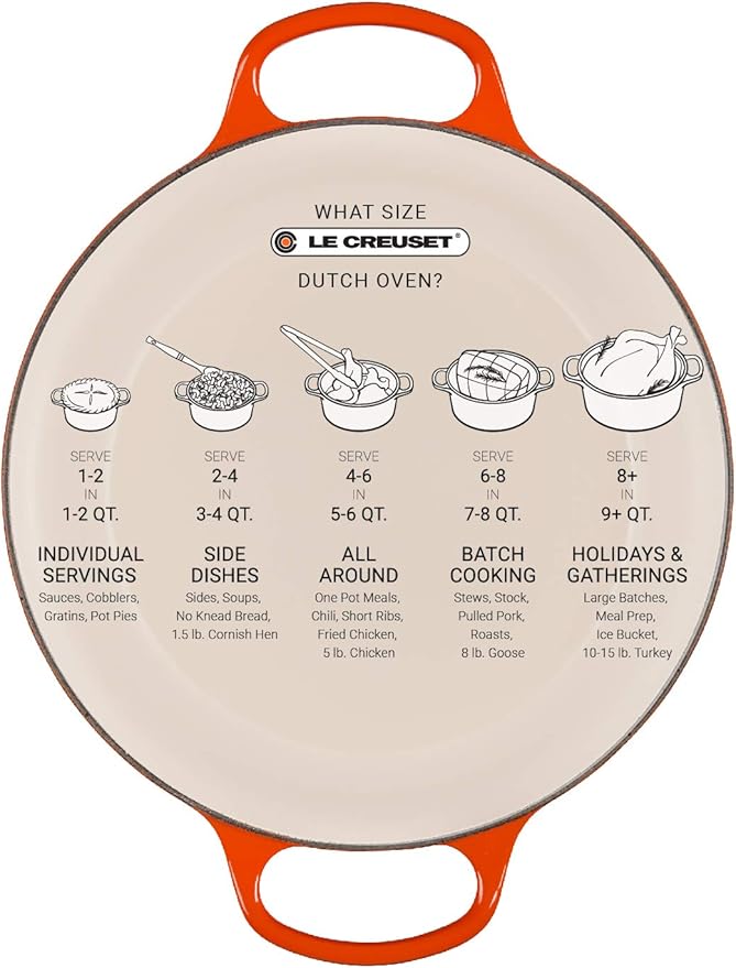 Le Creuset Enameled Cast Iron Signature Round Dutch Oven, 13.25 qt., Marseille