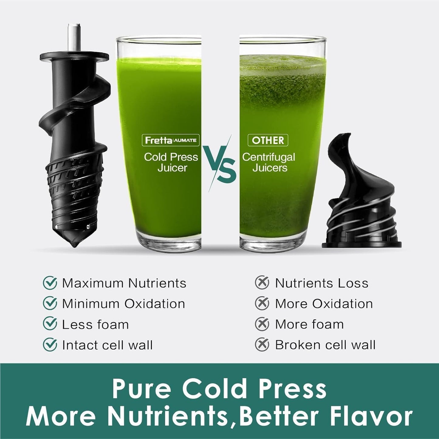 Cold Press Juicer, Masticating Slow Juicer, High Juice Yield Juicer Machines for Fruit & Vegetable, Nutrient and Vitamin Dense,BPA-Free, Easy to Clean(Purple)