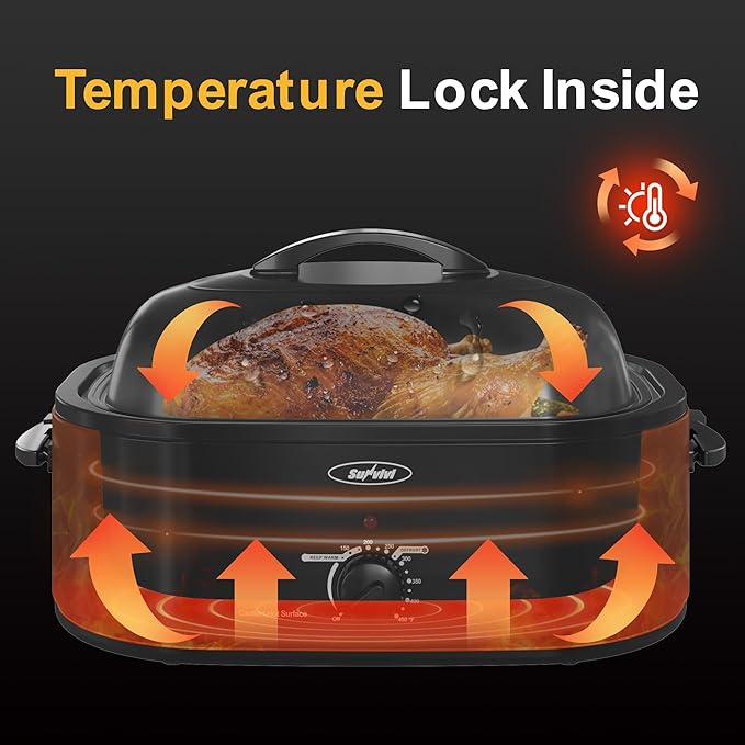 Sunvivi 22lb 18-Quart Electric Roaster Oven with Self-Basting Lid, Turkey Roaster with Unique Defrost/Warm Function, Large Oven with Removable Pan & Rack, Stainless Steel, Grey