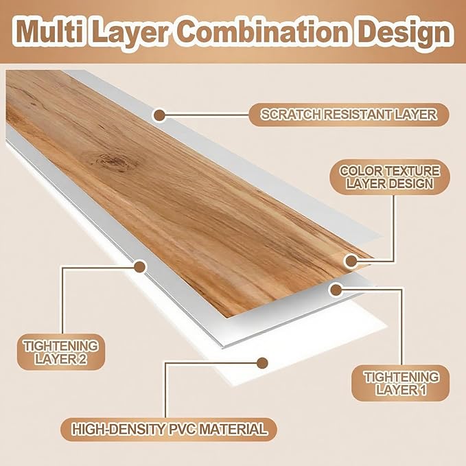 5 Pcs Wire Rack Covers 32x12x3 inch PVC Pantry Shelf Cover 0.31 inch Thick Removable Closet Wire Rack Shelf Covers,Decoration Kitchen Bathroom Office Shelving (Light Luxury White,32x12x3 inch)