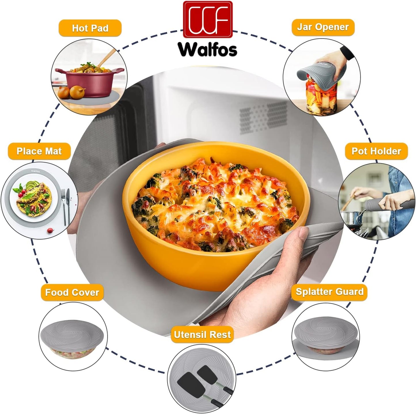 Walfos 12-Inch Silicone Microwave Mat & Pot Holders, Non-Slip Heat Resistant for Oven, Hot Pot, Bowl