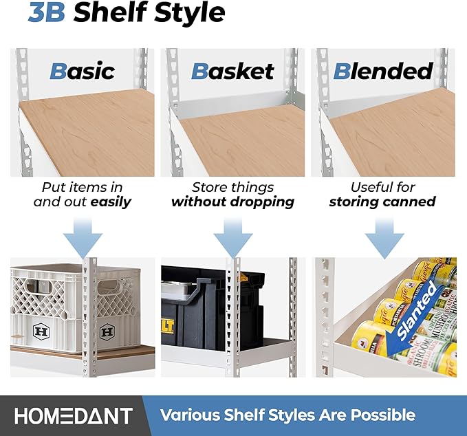 HOMEDANT 5 Tier Laminated White Boltless Metal Shelving Unit Adjustable Garage Storage Utility Rack Heavy Duty Shelves Organization Shelf Warehouse Pantry 28" W x 12.3" D x 59.5" H 10Pack
