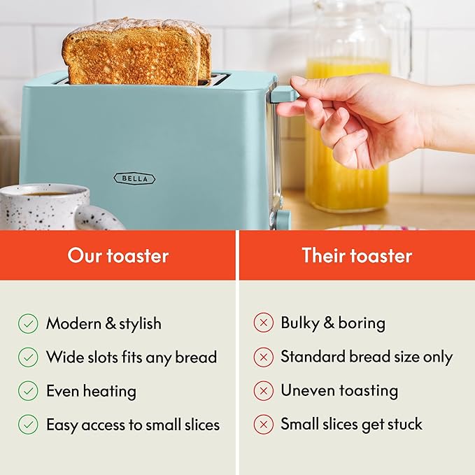 BELLA 2 Slice Toaster with Auto Shut Off - Extra Wide Slots & Removable Crumb Tray and Cancel, Defrost & Reheat Function - Toast Bread, Bagel & Waffle, Aqua