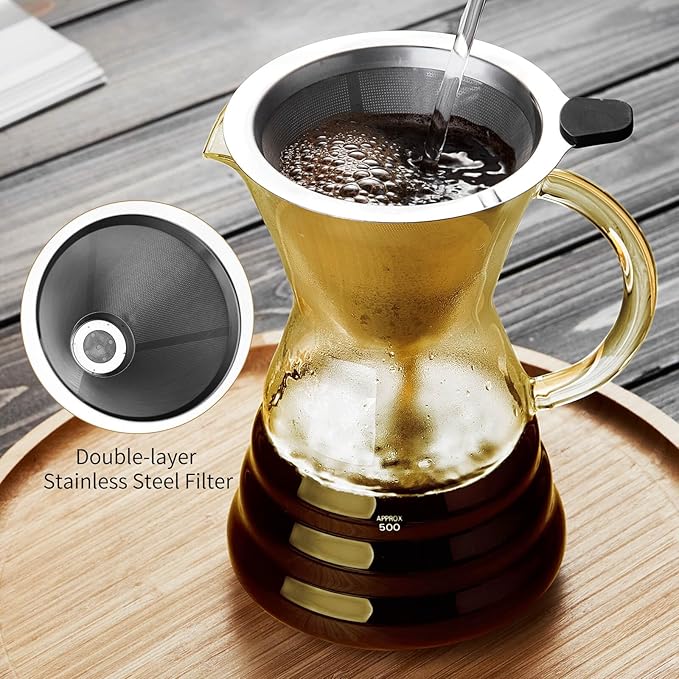 Unbreakable - Pour Over Coffee Maker with Permanent Stainless Filter 27 fl oz, Thickened Heat-Resistant Borosilicate Glass Dripper Coffee Brewer, Stovetop Safe
