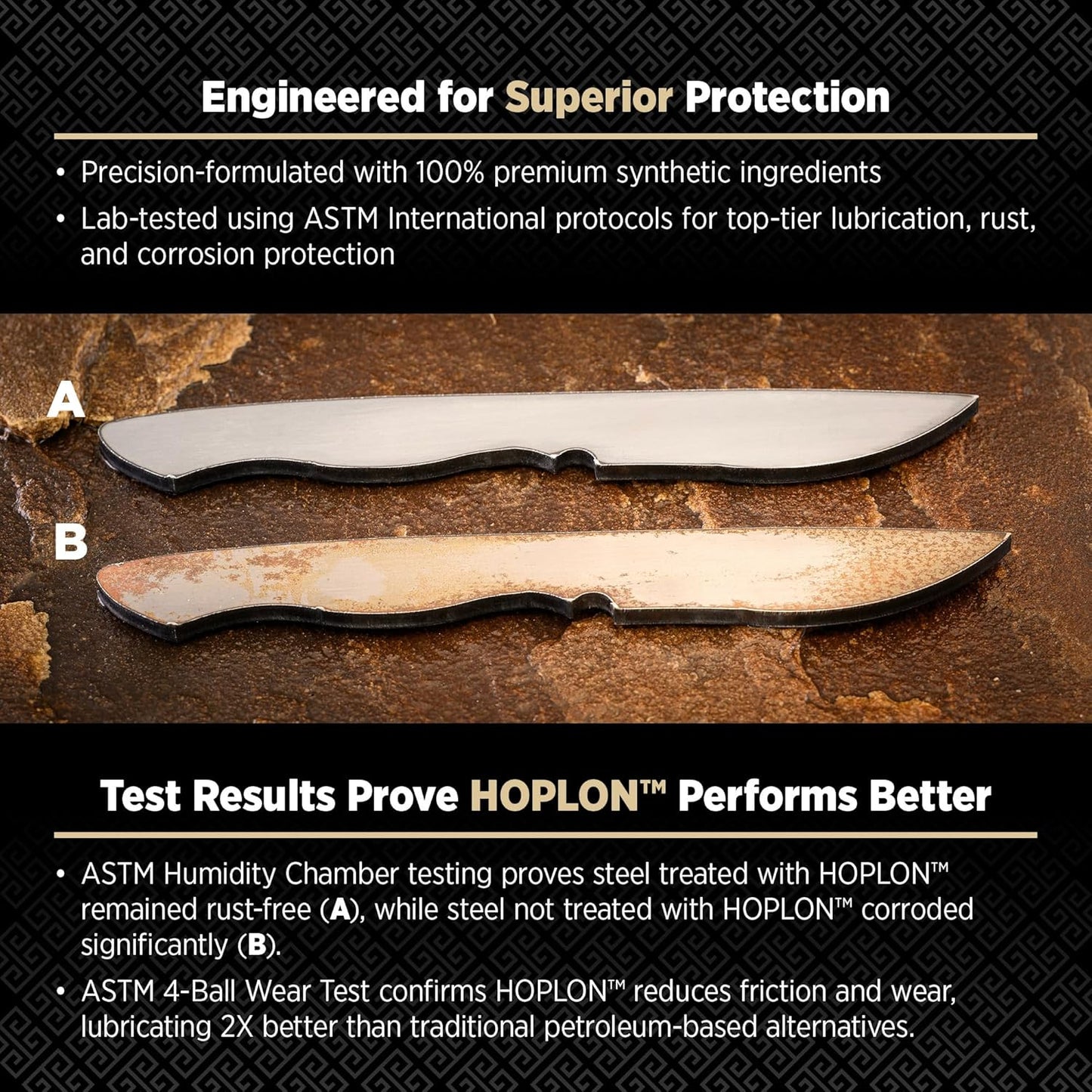 HOPLON Blade Premium Knife Care Kit – Folding Knives Open & Close Easily, Keep Blades Smooth & Rust-Free – Low-Odor Synthetic Oil with Needle, Dauber, Sharpener & Microfiber Towel in Zippered Case
